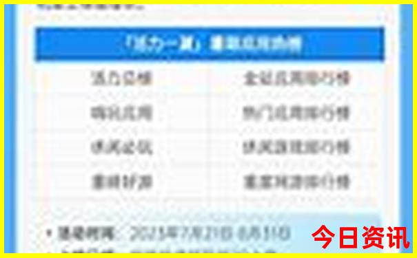 重庆几月份旅游最好